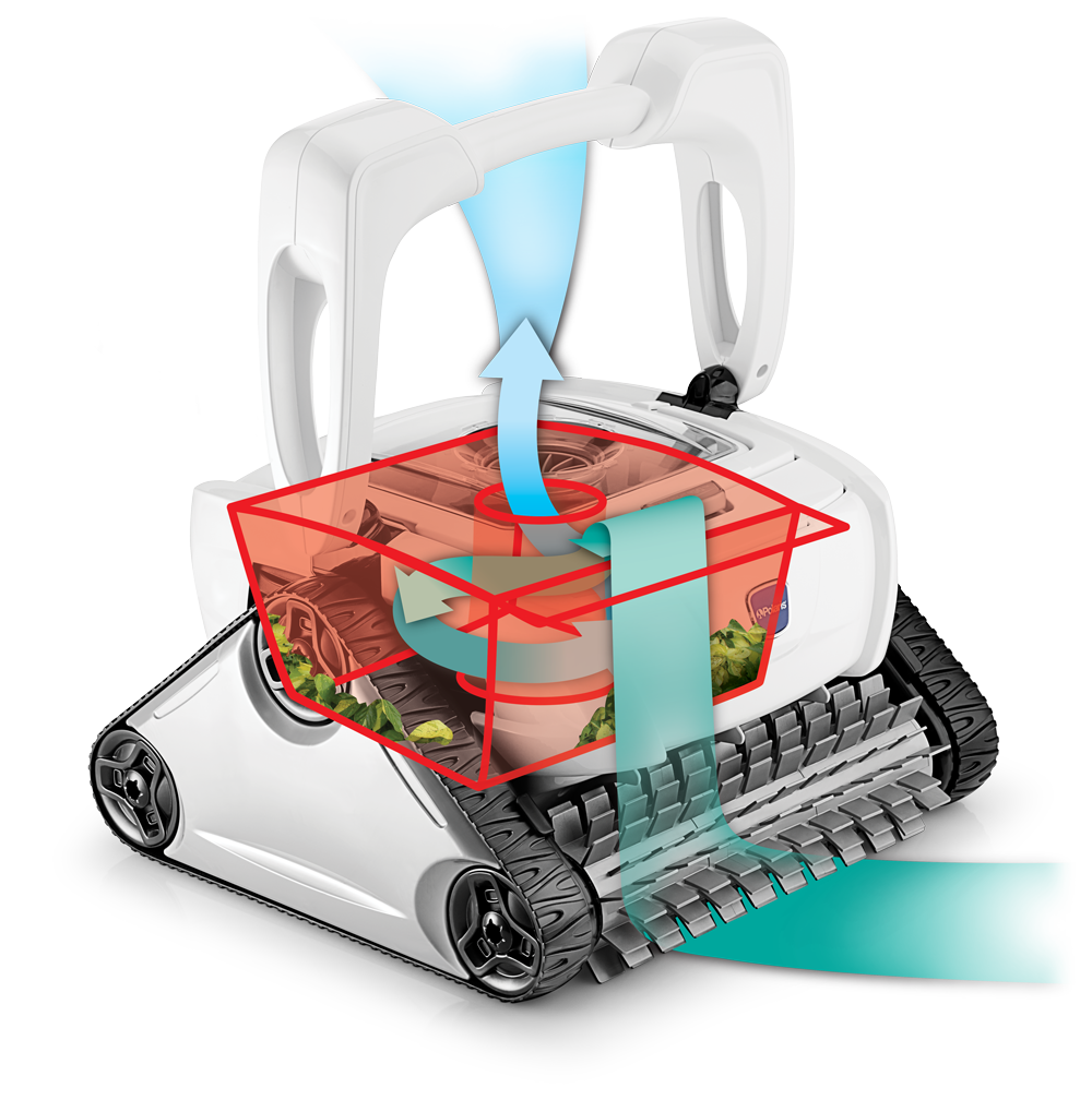 Polaris P825 Robotic Pool Cleaner | #1 Swimming Pool Cleaner Worldwide