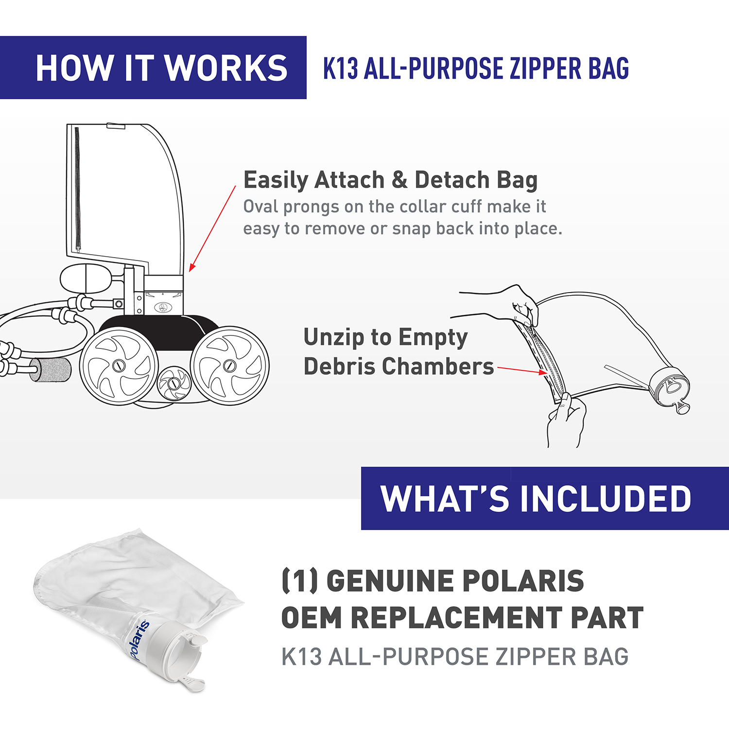 Amazon.com: Polaris Genuine Parts K16 All Purpose Bag