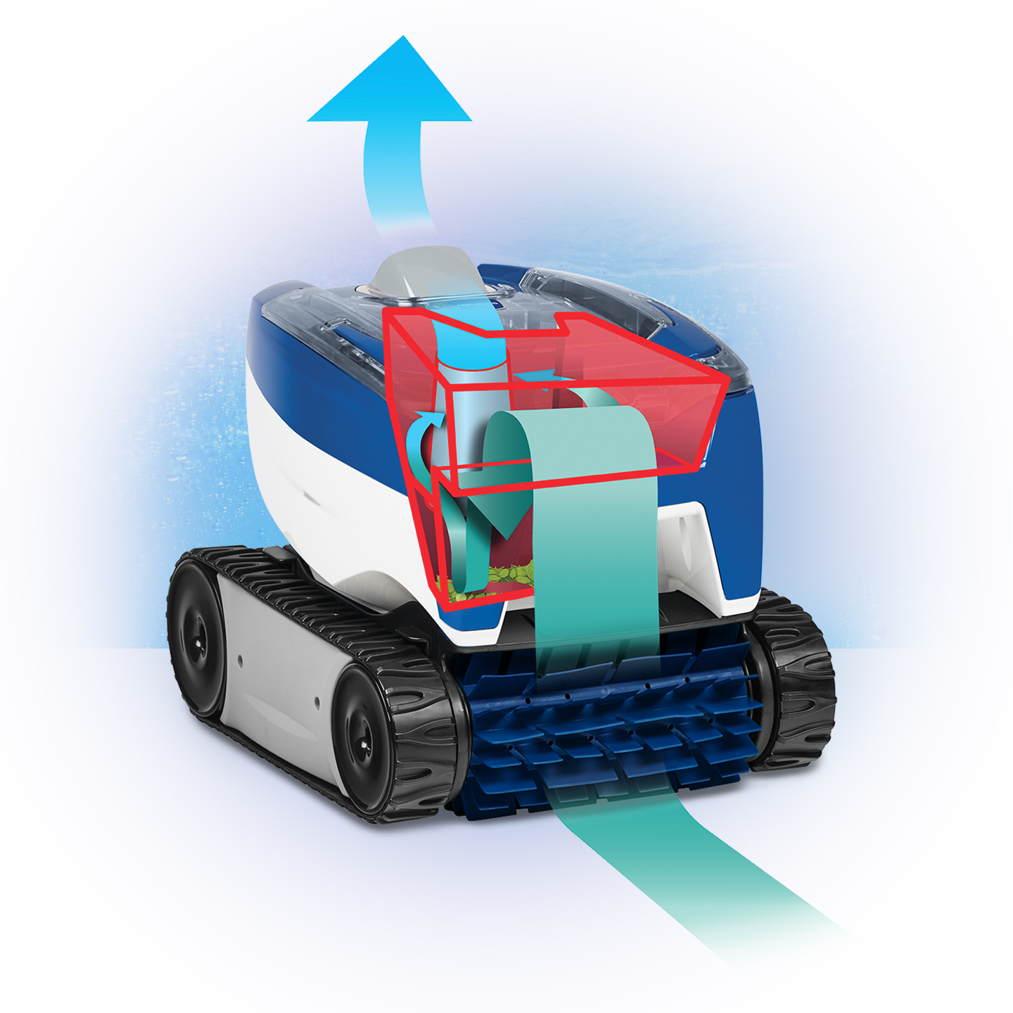 Polaris 7000 Cyclonic Vacuum Technology