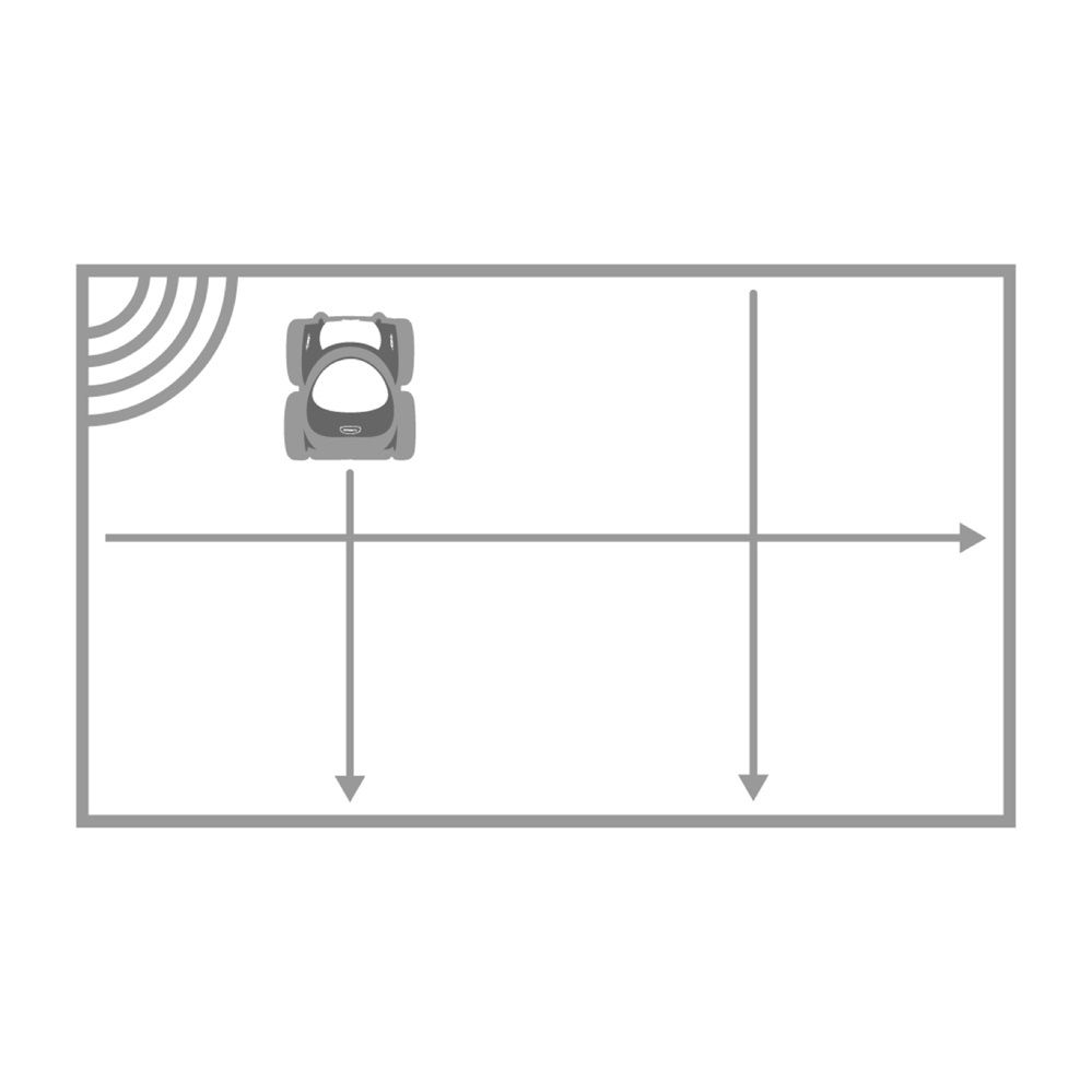 Polaris ALPHA™ iQ Optimized Intellegent Cleaning Diagram