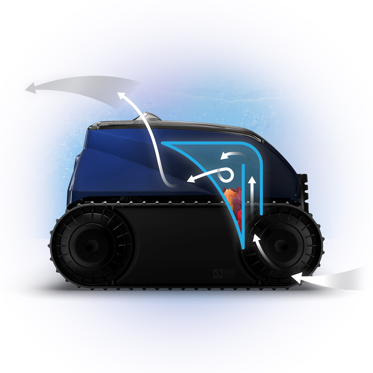 Cyclonic Vacuum Technology Diagram