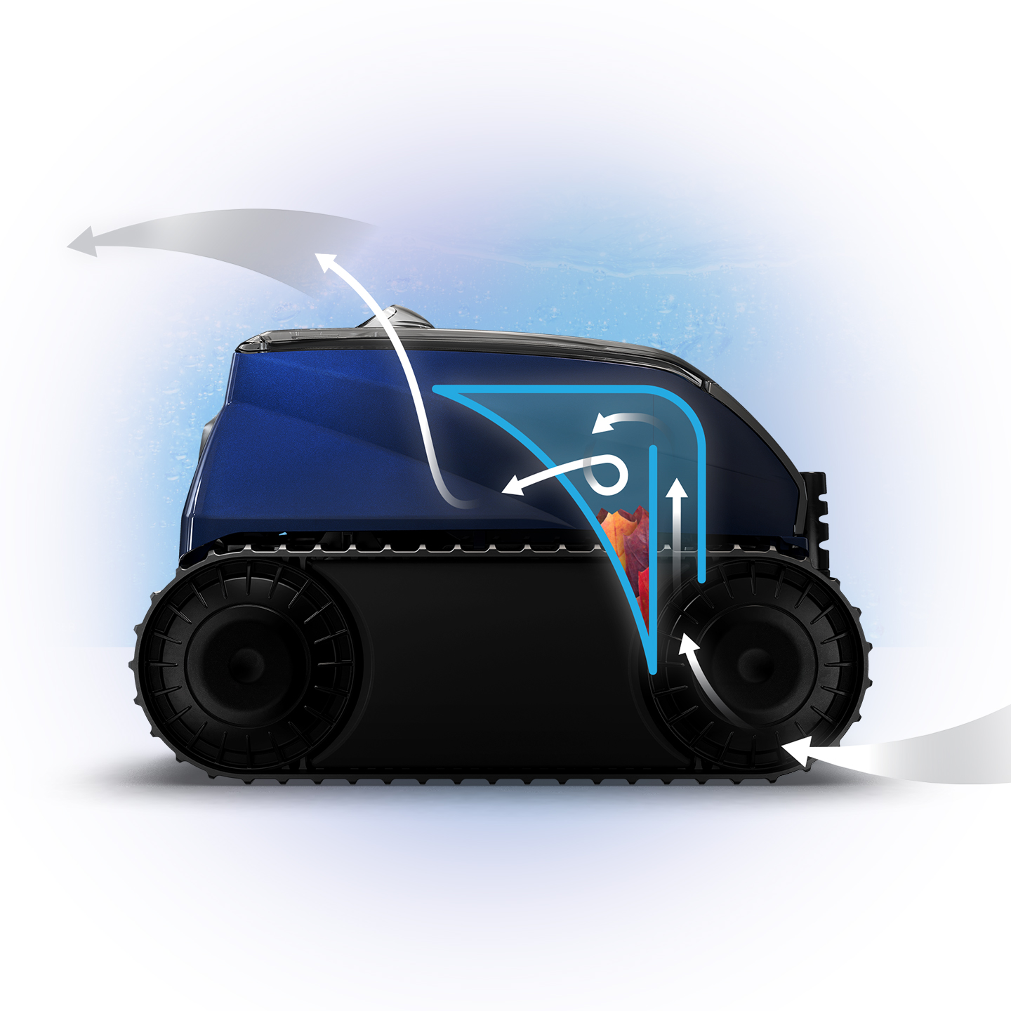 Cyclonic Vacuum Technology Diagram