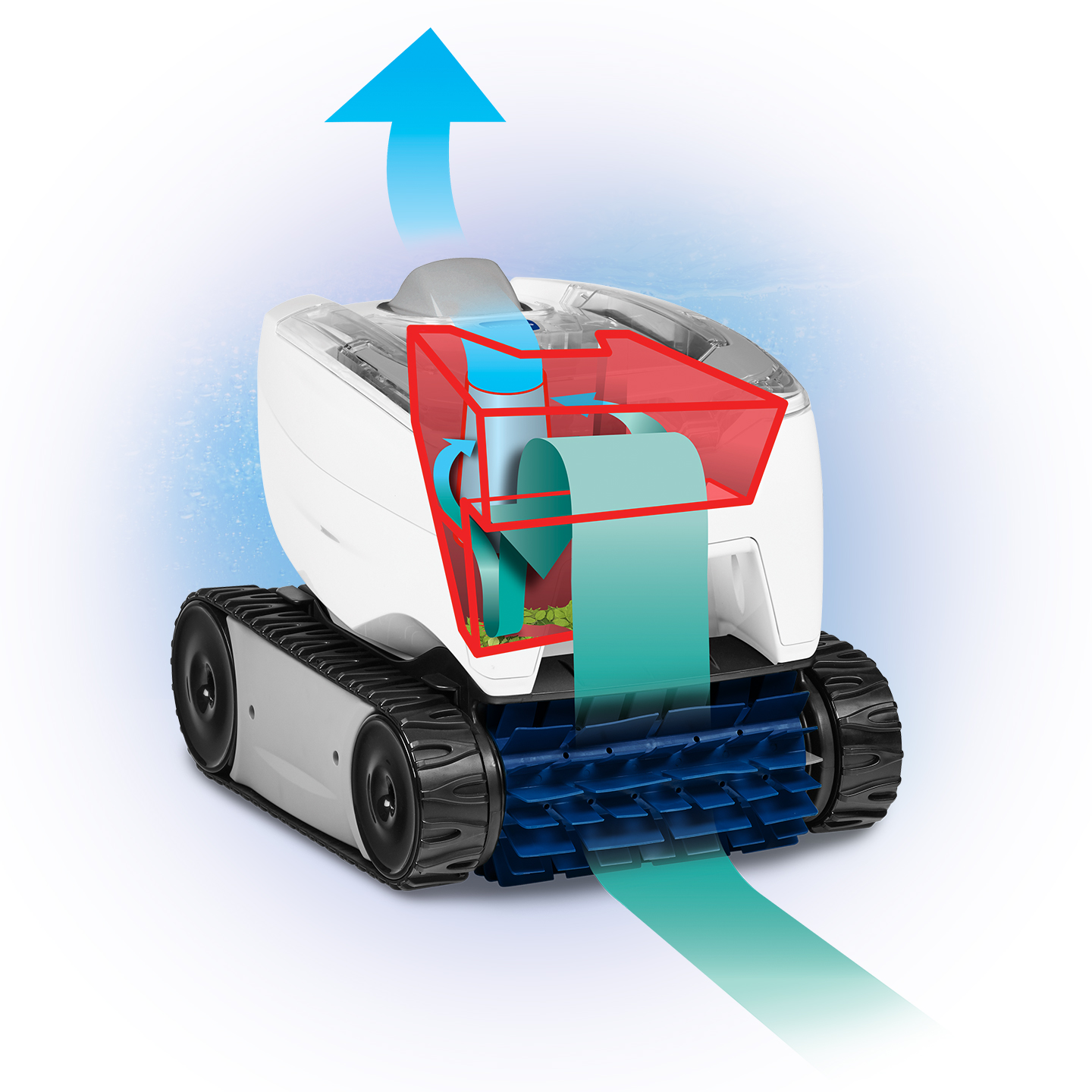Cyclonic Vacuum Technology Diagram