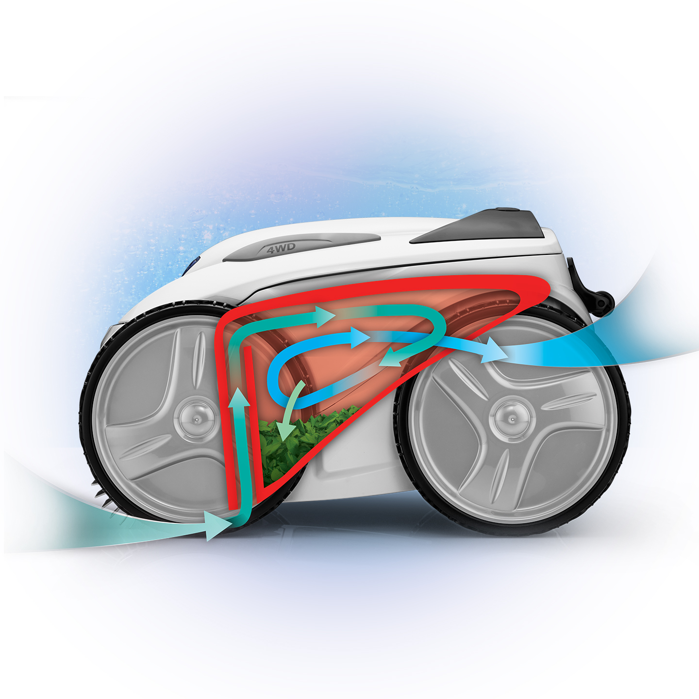 Vortex Vacuum Technology Diagram