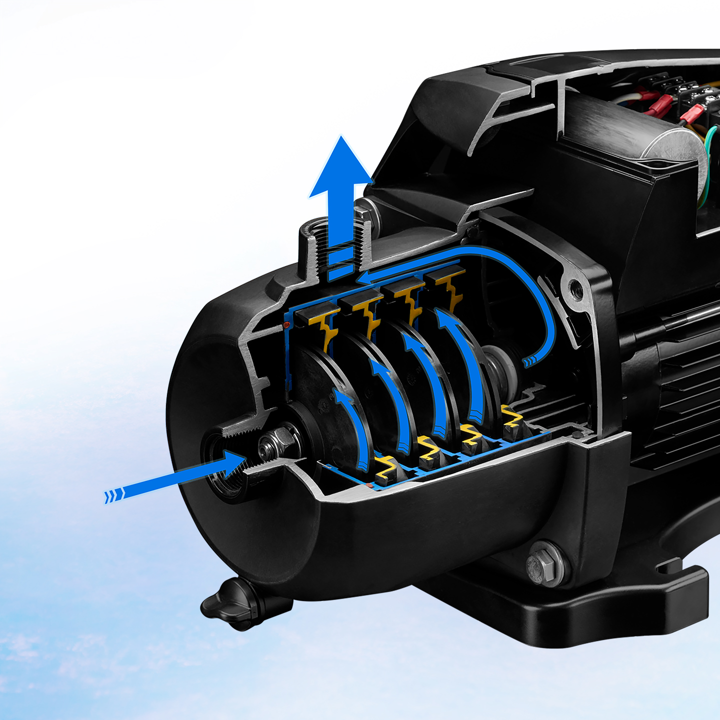 PB4SQ Energy-Efficiency Diagram